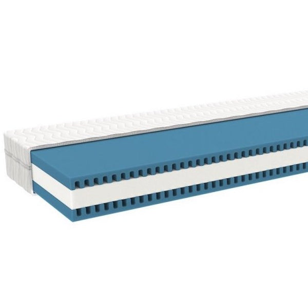 Matelas - METROPOLIS (plusieurs tailles)