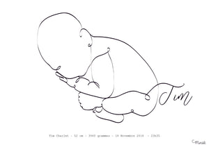 Affiche bébé - Personnalisable (plusieurs modèles)